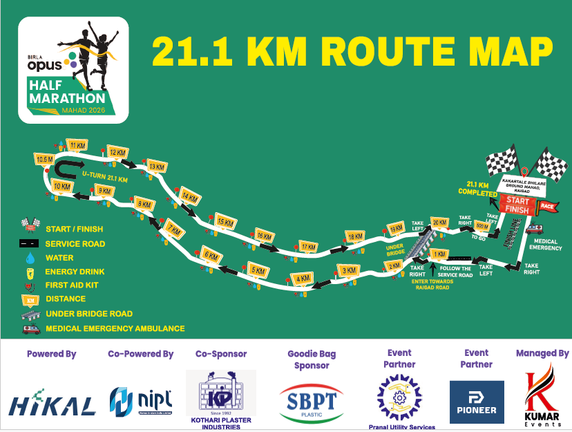 21k-route-Mahad